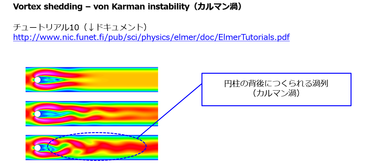 オープンソースcae解析 Elmerをインストールしてみた 宇宙に入ったカマキリ