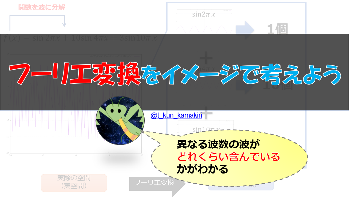 高校生からわかる片対数グラフと両対数グラフを使うと直線になる理由 宇宙に入ったカマキリ