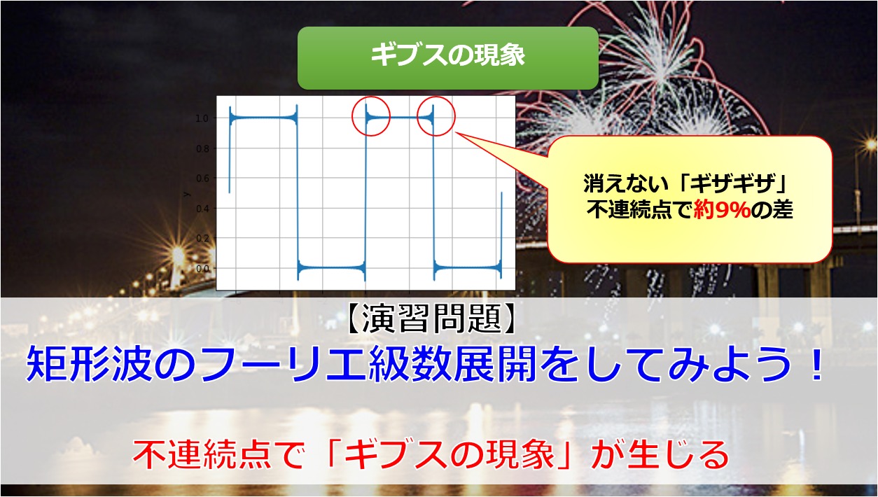 高校生からわかる片対数グラフと両対数グラフを使うと直線になる理由 宇宙に入ったカマキリ