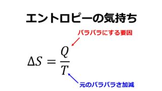 はじめてでもわかるエントロピーの意味|宇宙に入ったカマキリ