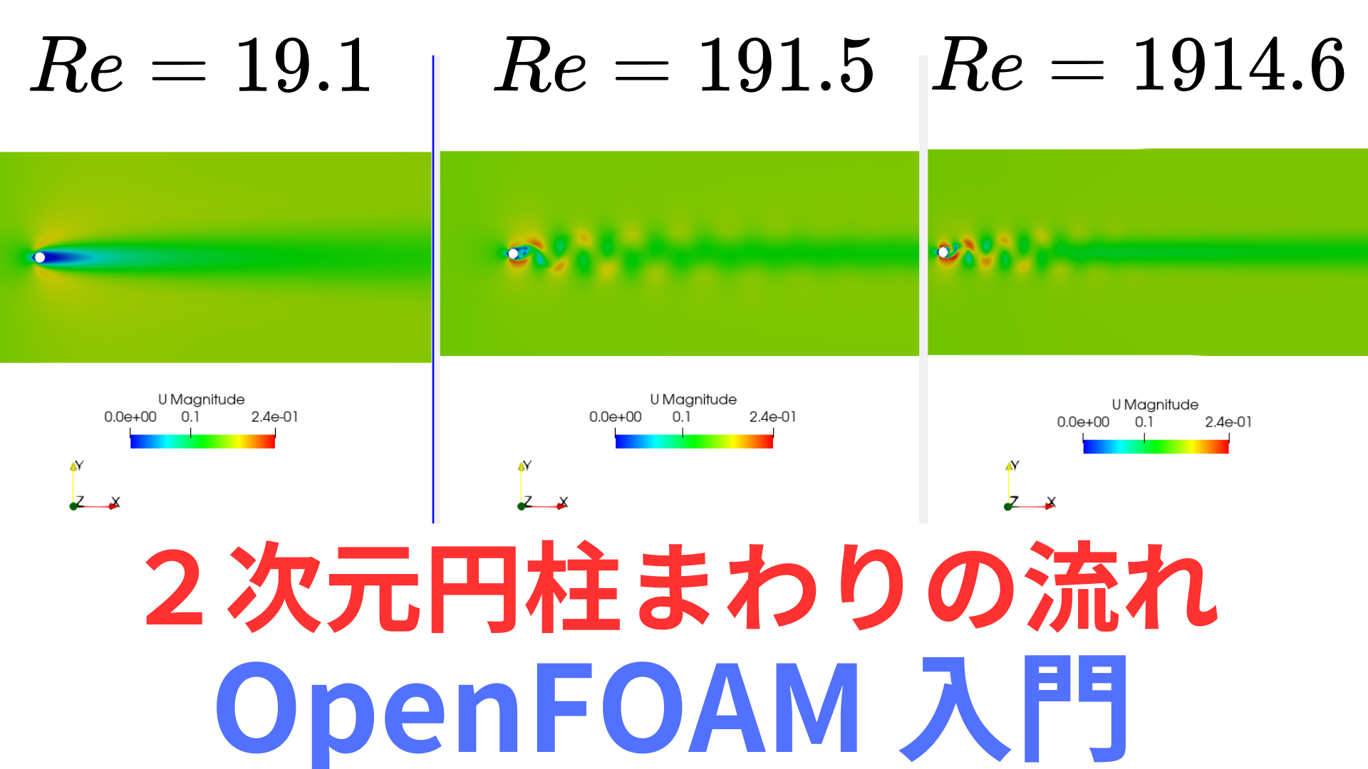 第3回OpenFOAM熱流体解析】円柱まわりの流れ（レイノルズ数違いによる