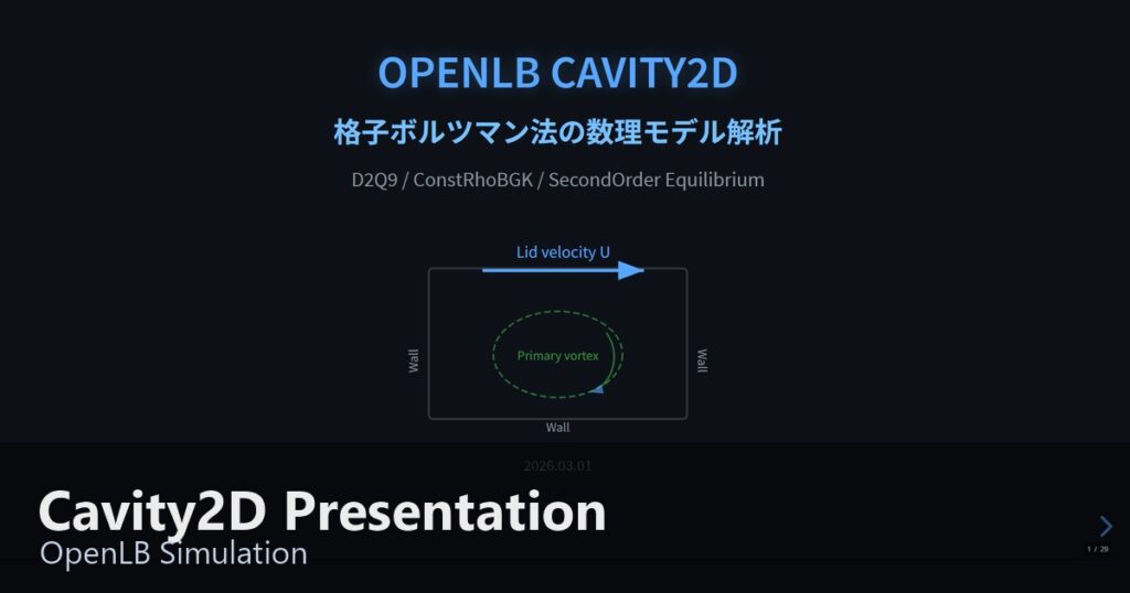 【第107回オープンCAE勉強会@関西】格子ボルツマン法ビギナーの生成AI支援によるOpenLB学習の試み｜宇宙に入ったカマキリ